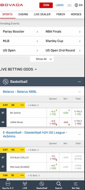 Odds display from Bovada, a major player among mobile betting sites. 
